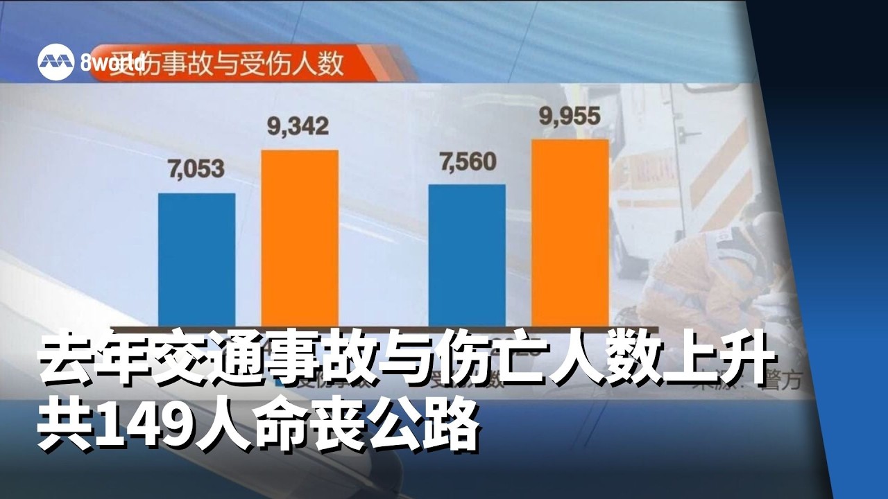 去年交通事故与伤亡人数上升 共149人命丧公路