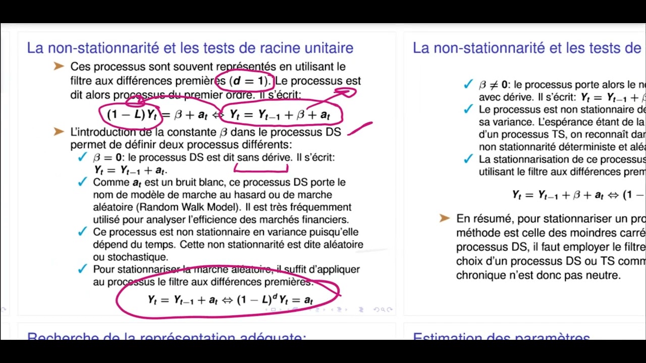 Série temporelle test racine unitaire