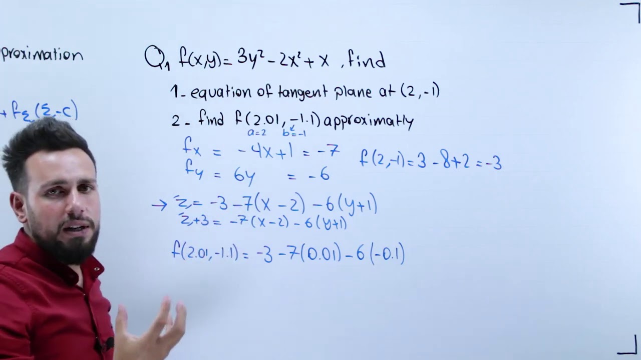 14.4 Tangent plane, linear approximation | Anas Abu Zahra