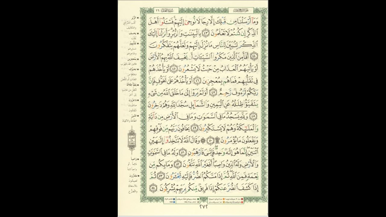الورد اليومى سورة النحل من الاية 43 الى الاية 54 بصوت القارئ الشيخ ماهر المعيقلى #ماهر_المعيقلي