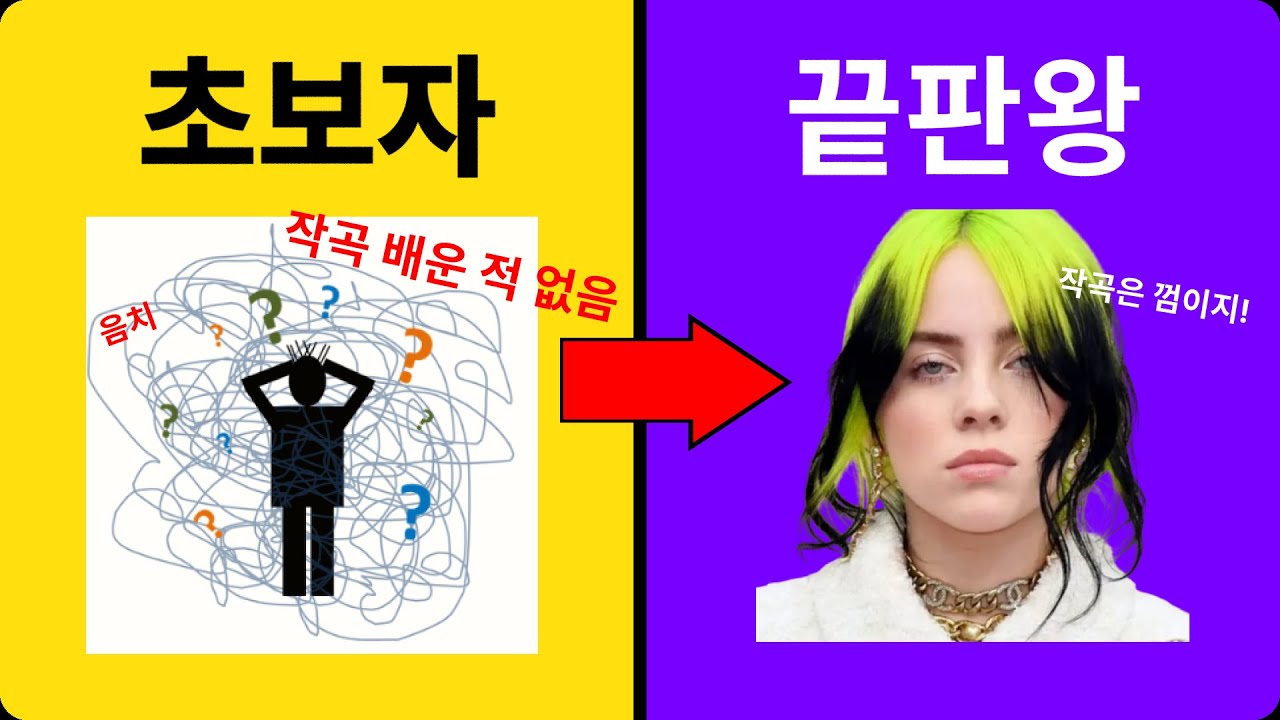 6개월만에 독학으로 천재 작곡가가 되는 미친 공부법(100% 실력 보장)