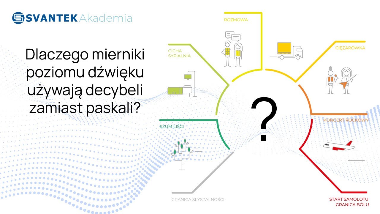 Decybel | Dlaczego mierniki poziomu dźwięku używają decybeli zamiast paskali? | SVANTEK Akademia
