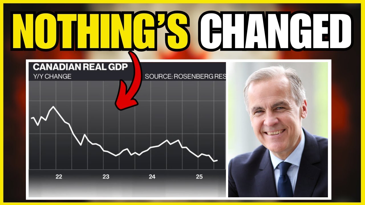 New Research shows DECLINE in Canada's GDP // Report says Housing 
