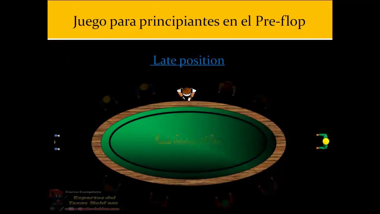 Como jugar al Texas Holdem 8 - Juego para Principiantes en el Pre-Flop (Según la posición)