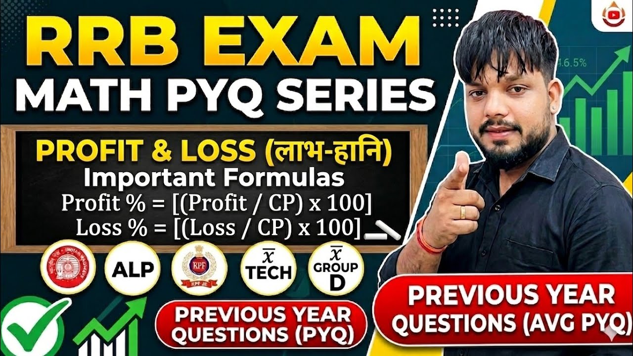 RRB GROUP D/NTPC PYQ SERIES | Profit and Loss Class-2 | Profit and Loss previous year question #rrb 