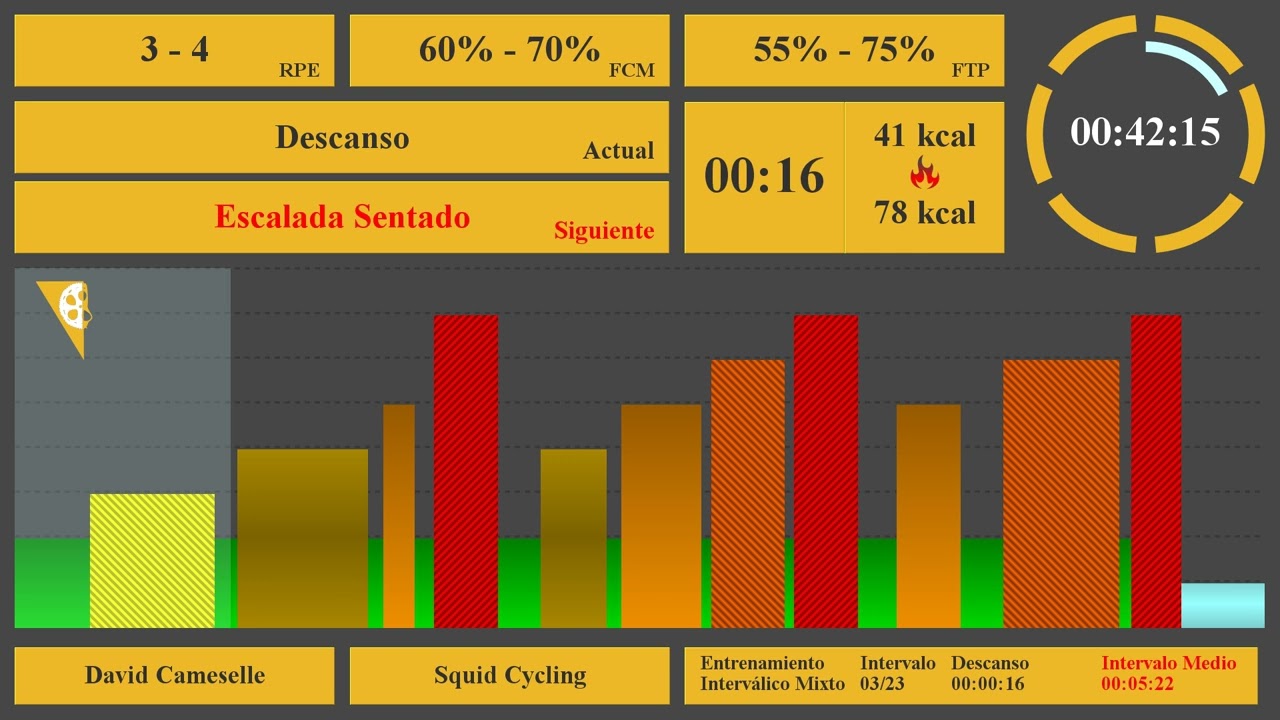 🚴 Indoor Cycling Music Mix vol.107 🎼 Squid Cycling 🚴 Las mejores clases de Ciclo Indoor 🏆