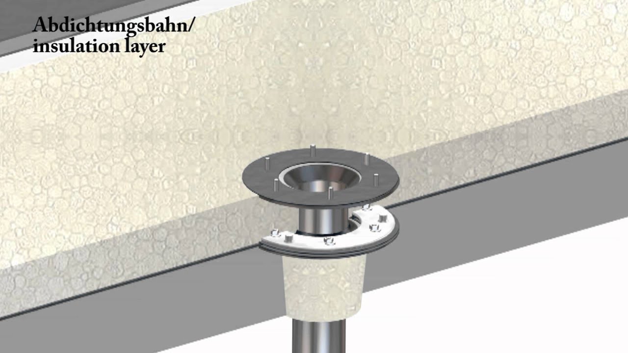 LORO-X DRAINLET/JET Verlegeanleitung / Installation manual