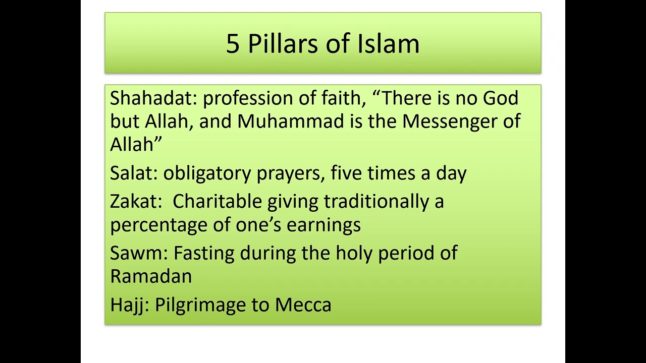 Early Islam and Prophetic Medicine