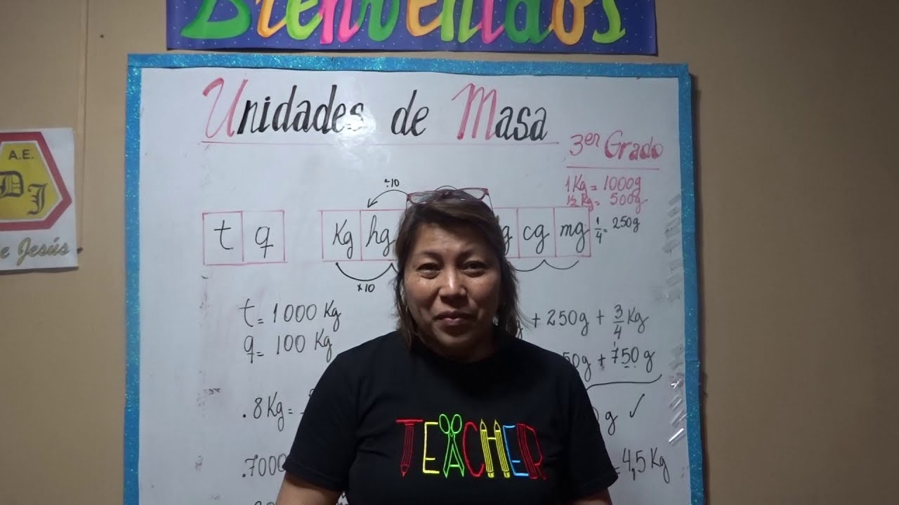Unidades de masa 3° Grado