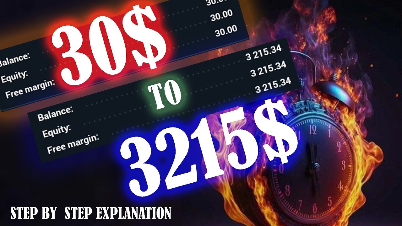 How to Flip Small Trading Account [This works]