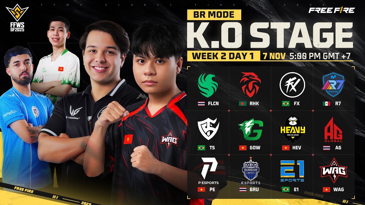 [EN] Knockout Stage - Week 2 Day 1: Group A vs C | FFWS Global Finals 2025