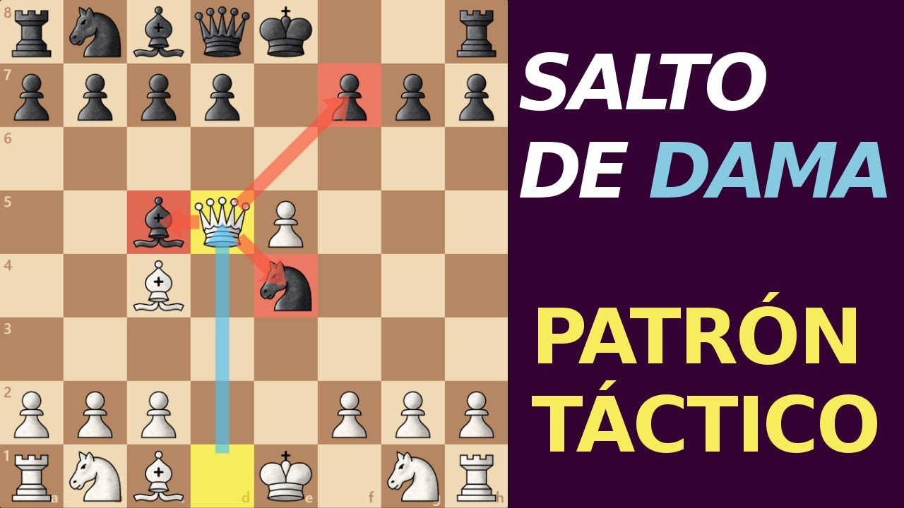 Una táctica ignorada por la mayoría de jugadores de ajedrez | Trampa de apertura universal