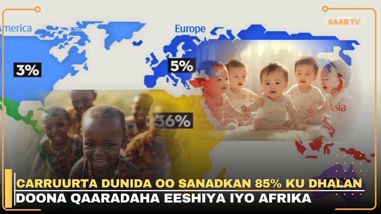 Carruurta dunida  oo sanadkan 85% ku dhalan doona qaaradaha Eeshiya iyo Afrika
