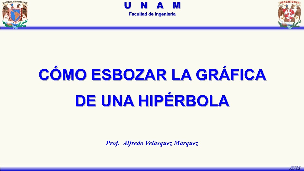 Cómo Esbozar la Gráfica de una Hipérbola