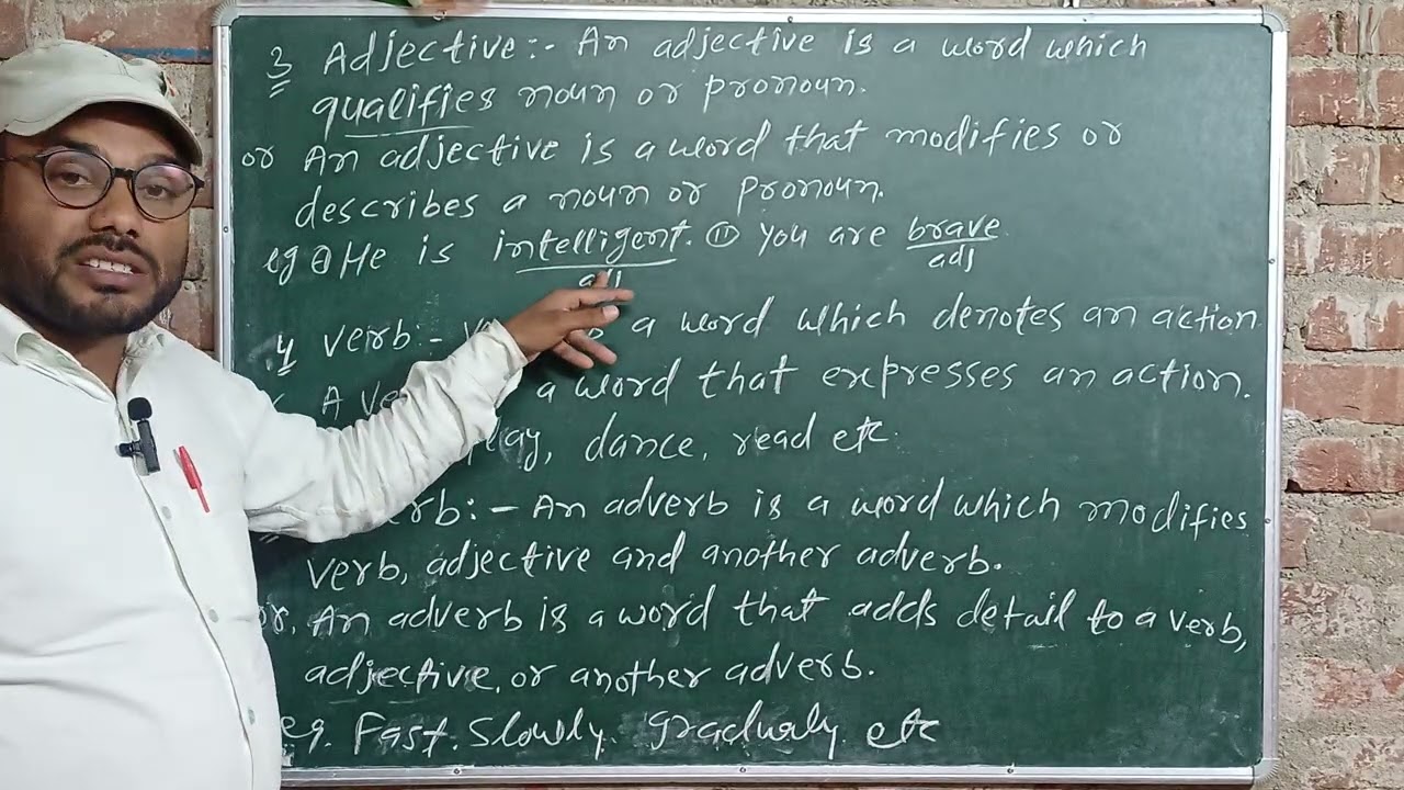 English Grammar: Parts of Speech (Part 2)