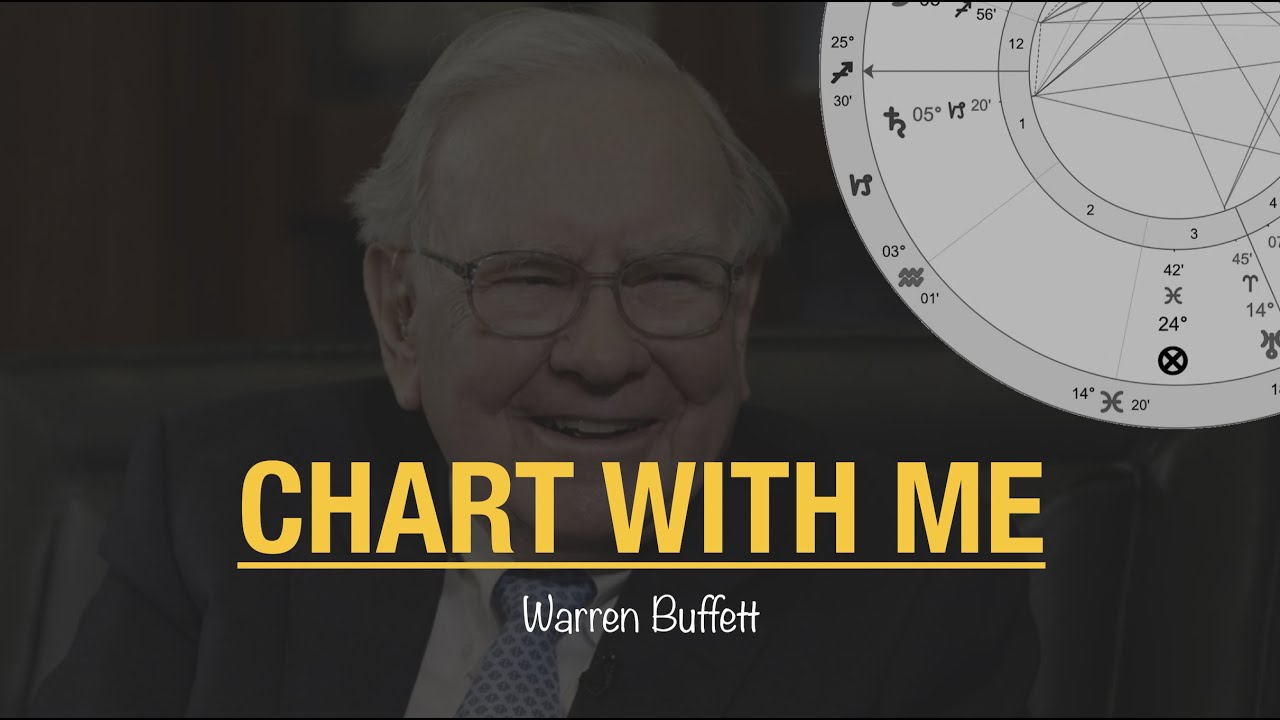 Chart With Me - Warren Buffet ⭐️