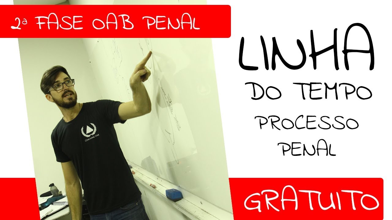 2ª Fase OAB Penal - LINHA DO TEMPO DAS PEÇAS  |