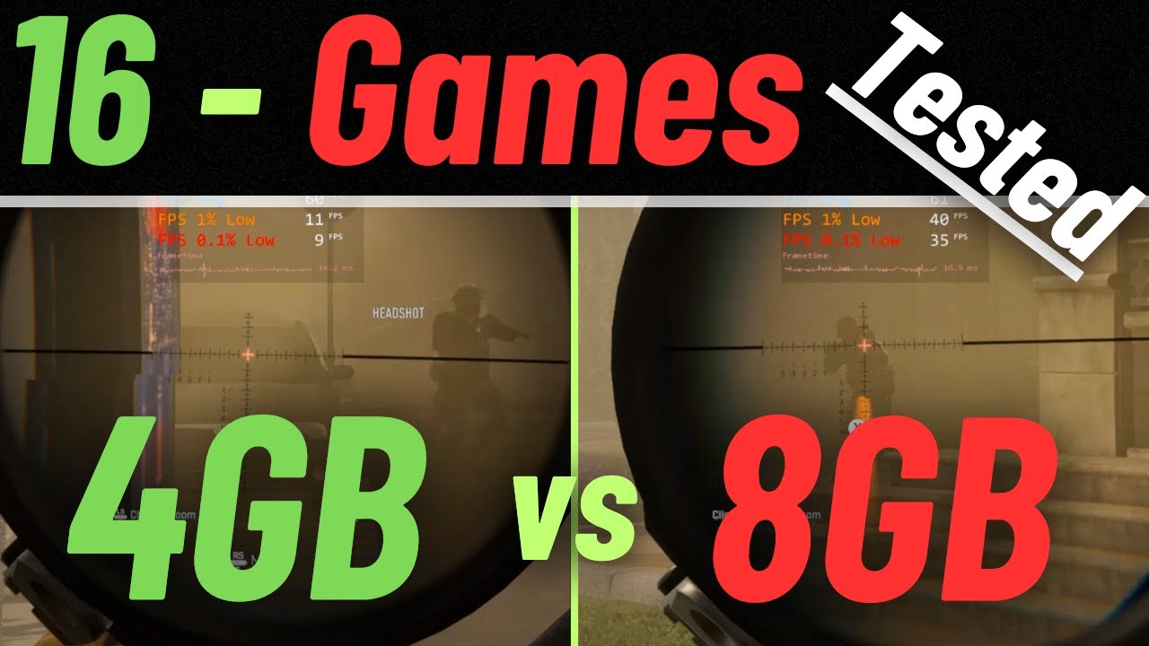 ROG Ally | 4GB vs 8GB VRAM