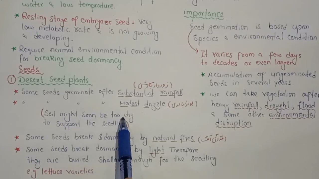 Seed Dormancy In Urdu Hindi