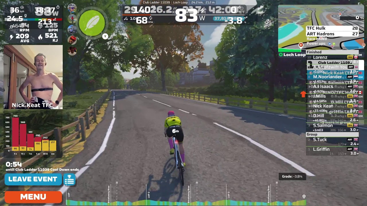 Zwift Club Ladder 11039: TFC Thanos vs ART Hadrons - Loch Loop, 3 laps, 24 km, 213 m