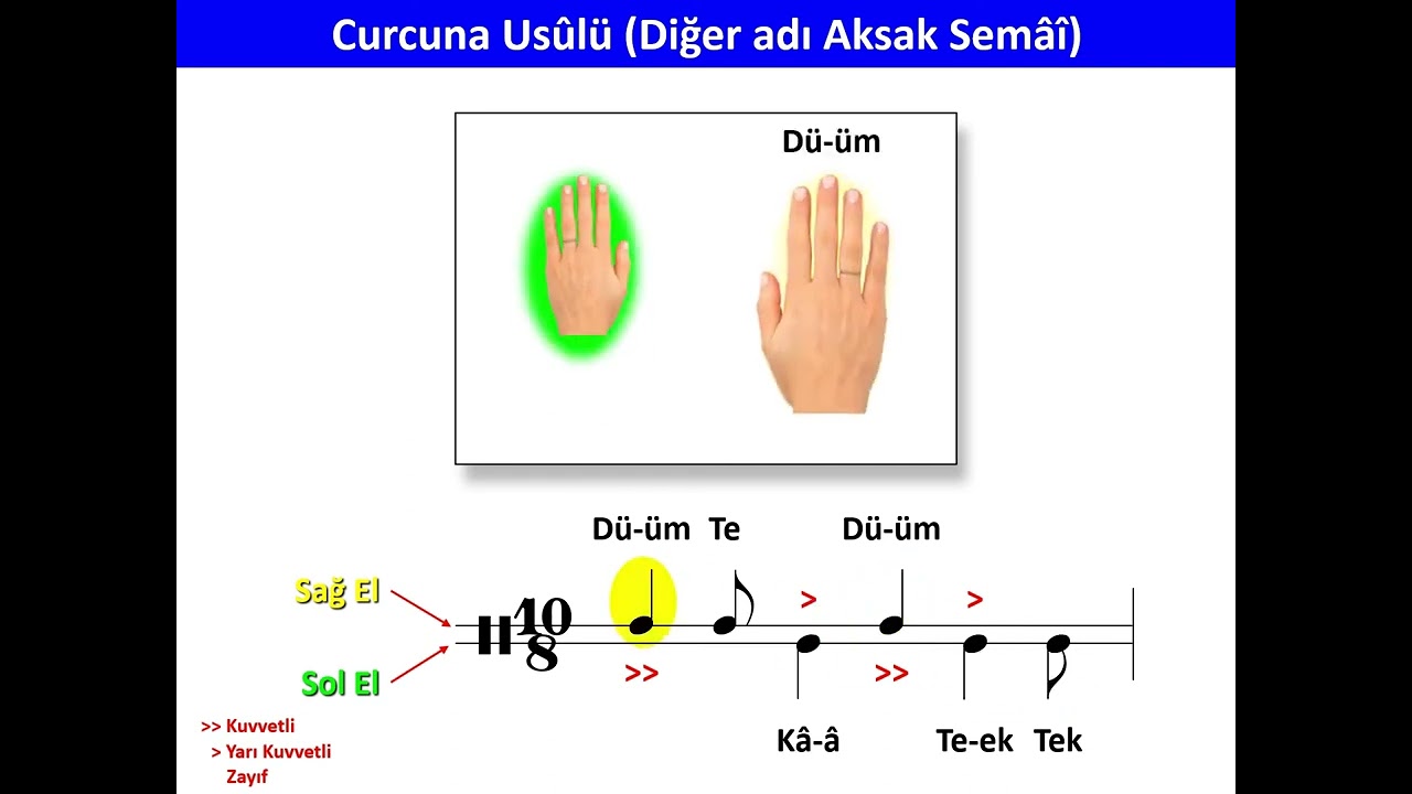 T&uuml;rk Musikisi Usul dersleri - Curcuna Us&ucirc;l&uuml; #usul #ritim #turkmusikisi