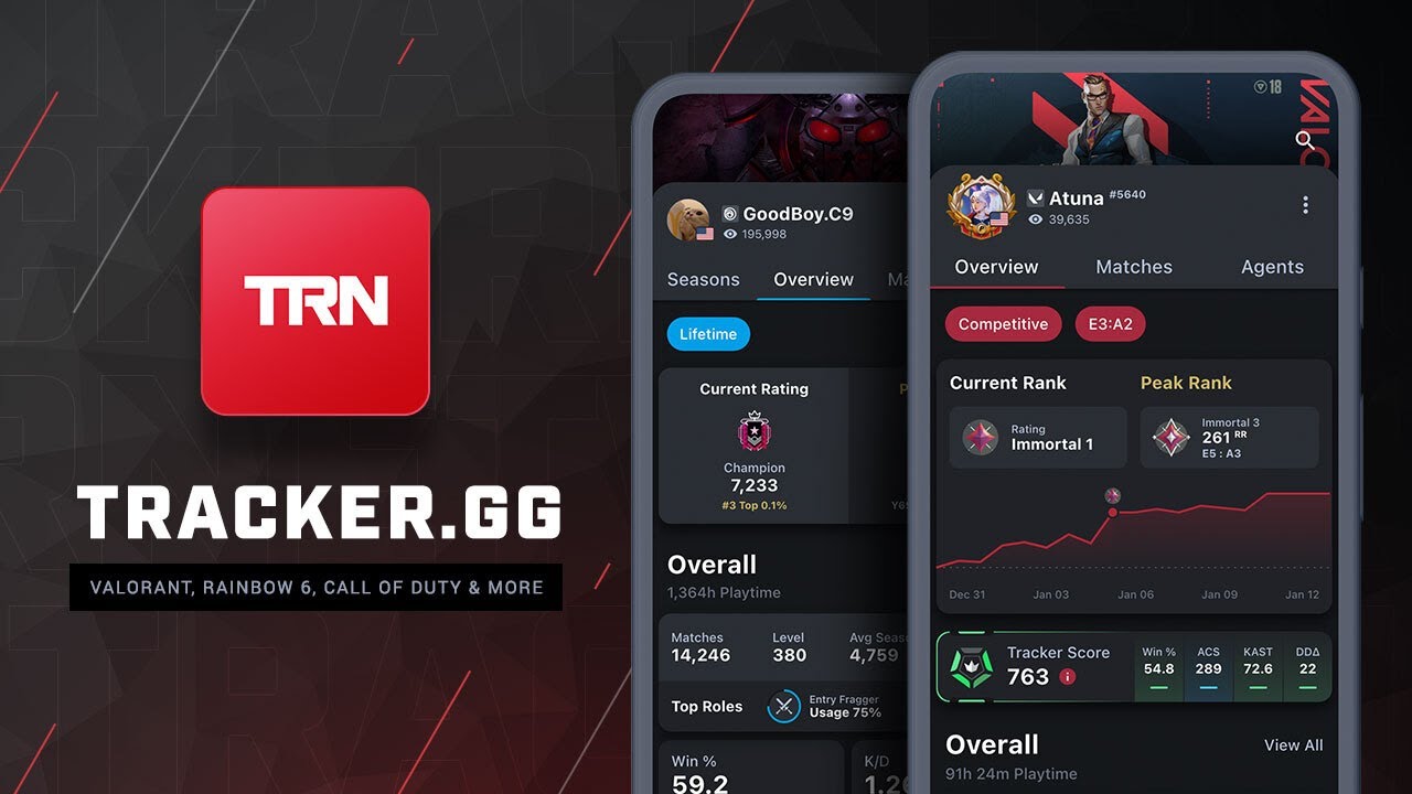 Tracker Network Mobile App