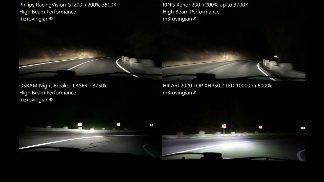 [High Beam] Philips RacingVision GT200, RING Xenon200, OSRAM LASER, HIKARI 2020 VisionPlus LED