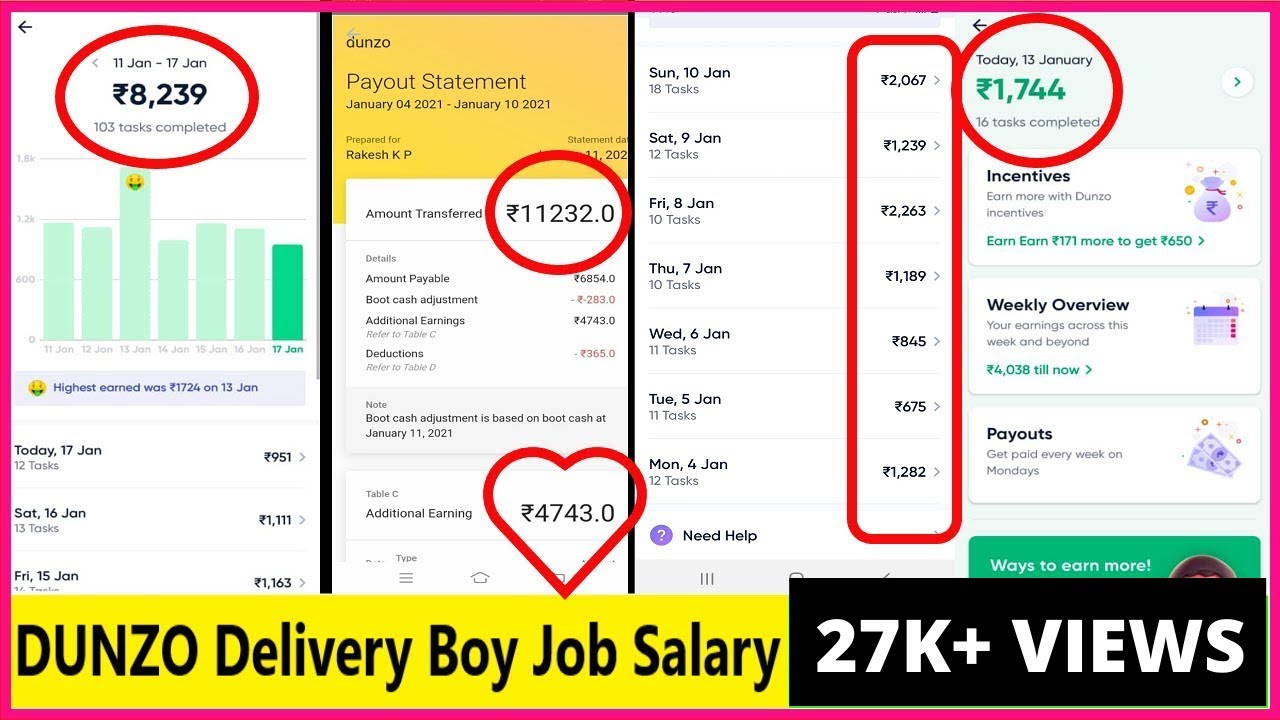 DUNZO Delivery Boy SALARY🔥LIVE Earning Proof Inside | Part Time Job - Dunzo में कितना सैलरी मिलता है