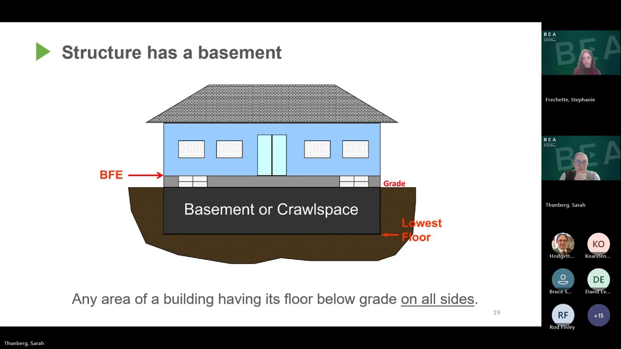 Floodplain Violations & Enforcement - webinar recording from April 2, 2025