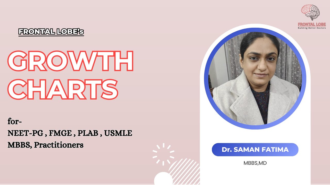 📈 Growth Charts Made Simple | #Pediatrics | Dr. Saman | Frontal Lobe