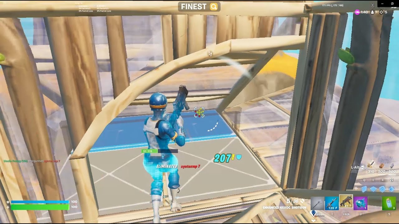 Fraxzy | Token Highlights #2