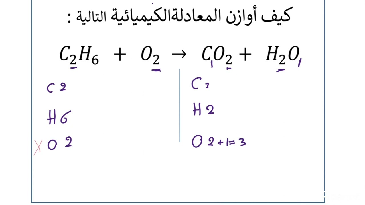 موازنة C2H6+O2= CO2 +H2O