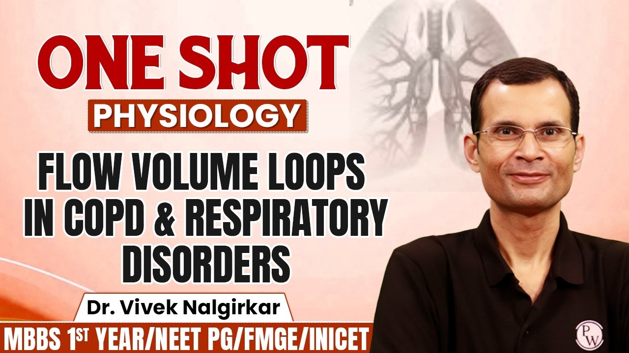 Flow Volume Loops In COPDs & Respiratory Disorders | Physiology MBBS 1st Year | INICET /FMGE/NEET PG