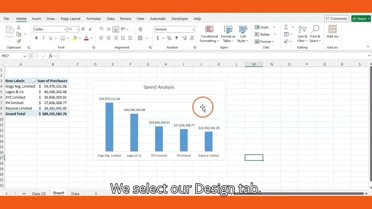 Creating Charts in Pivot Table
