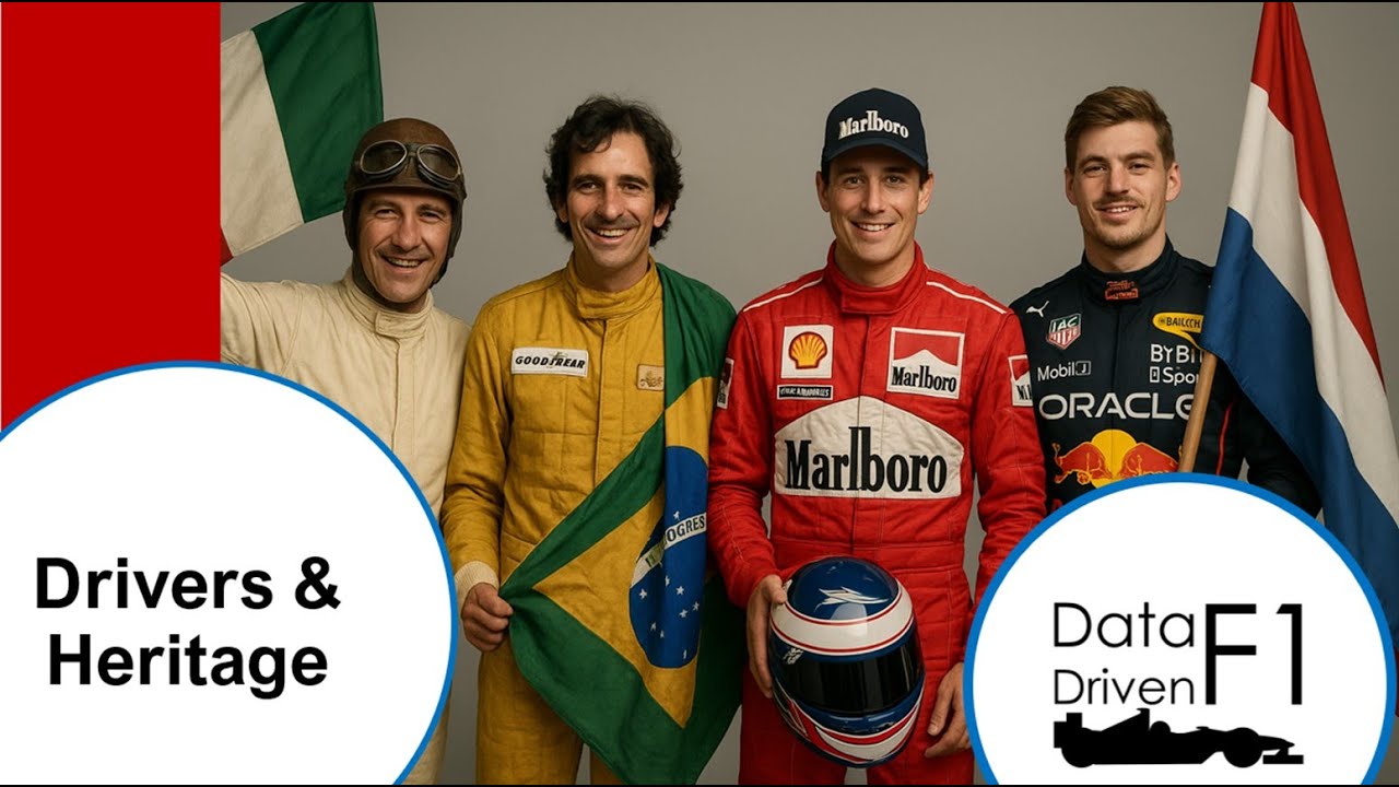 Data Driven F1 Facts: Drivers & Heritage