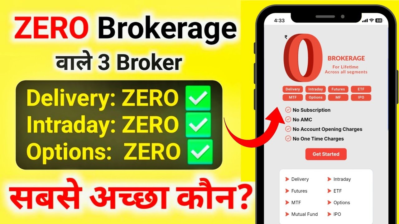 ₹0 Brokerage Demat Account | Best Zero Brokerage Trading App | Free Trading App | Zero Brokerage App
