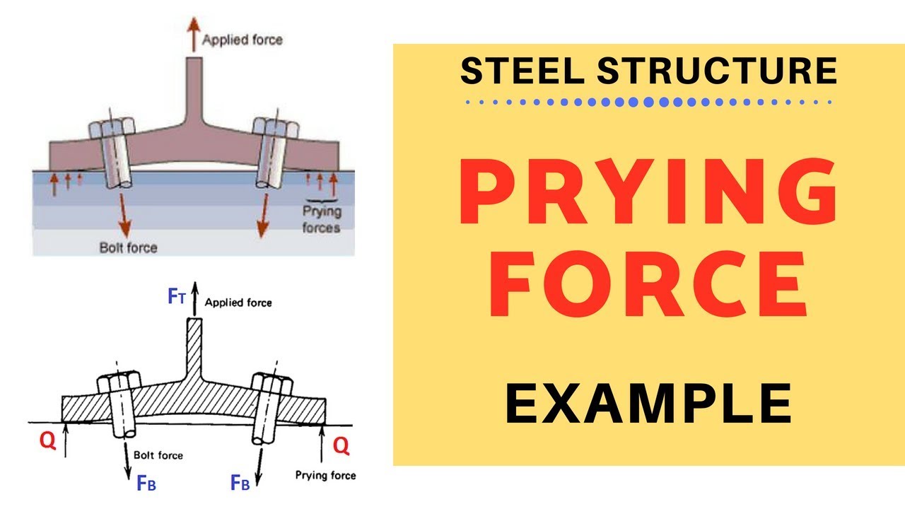 Prying Force | Steel Connection | Steel Connection Design (Connection) // Example