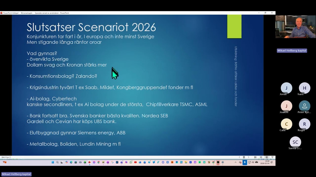 B&ouml;rssnack 2026:4 Genomg&aring;ng globala b&ouml;rser, B&ouml;rssnackportf&ouml;ljen, aktie- och fondcase, krypto, r&aring;varor