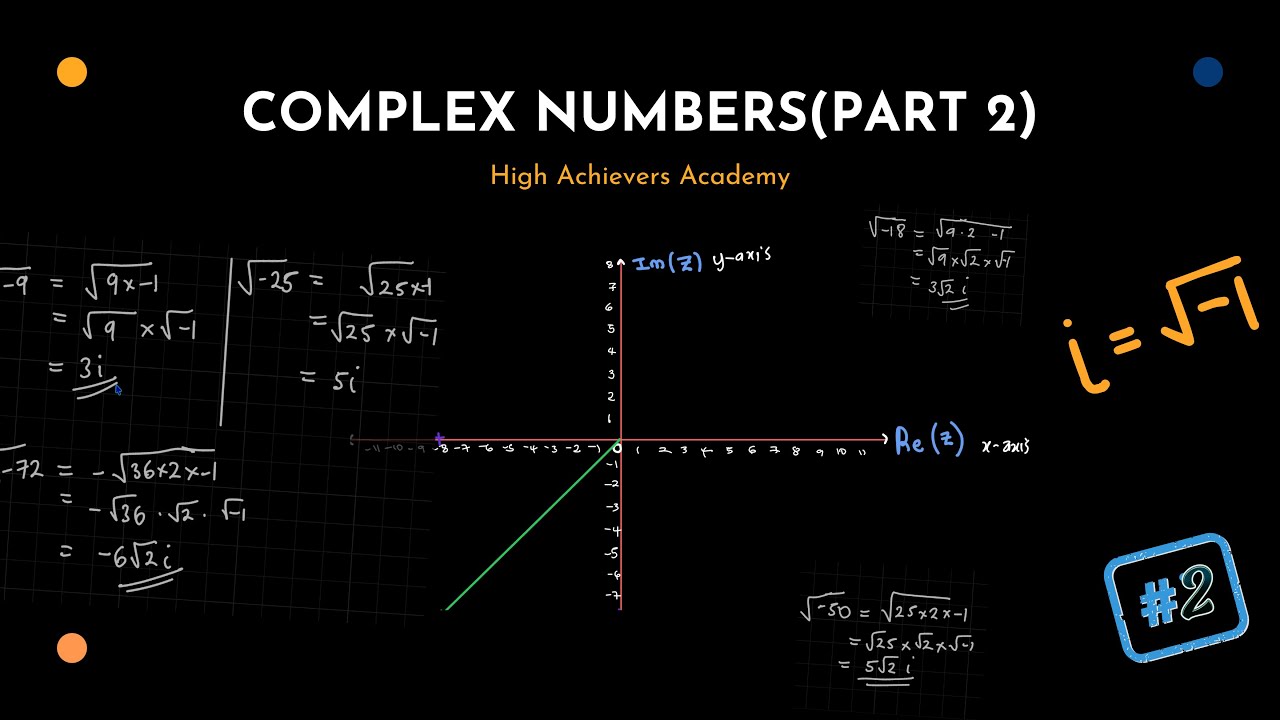 Complex Numbers Part 2: Argand Diagram & Solving Quadratics