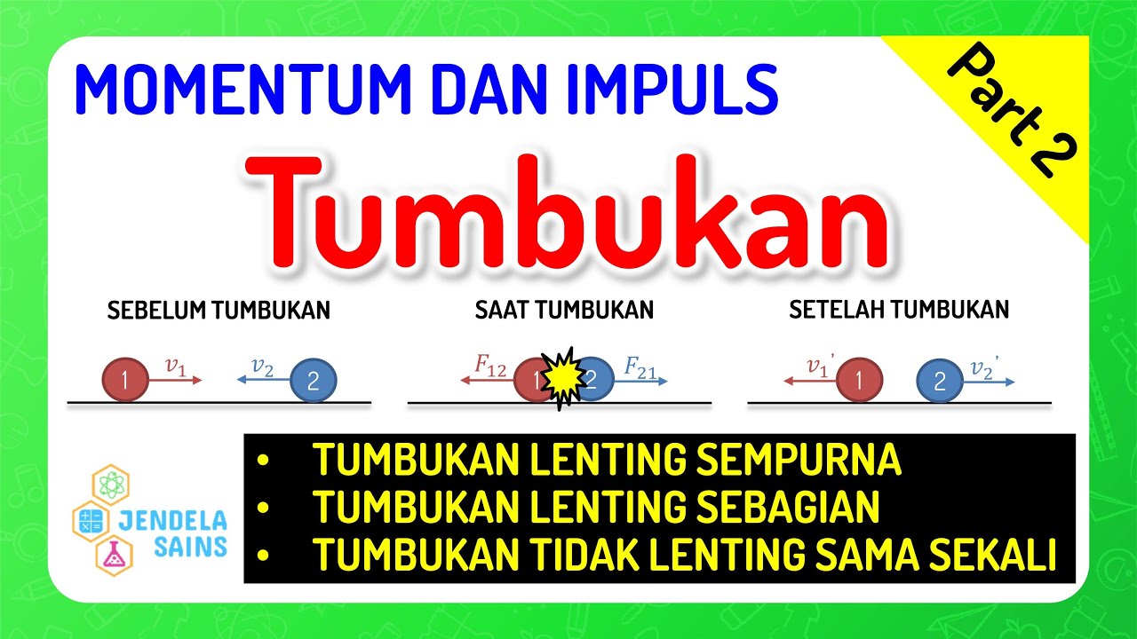 Momentum dan Impuls • Part 2: Tumbukan & Hukum Kekekalan Momentum