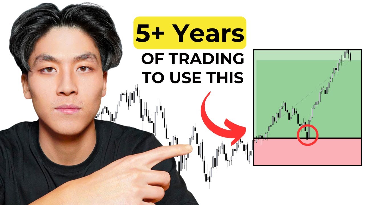 Market Open Trading Strategy (Gap & Go)