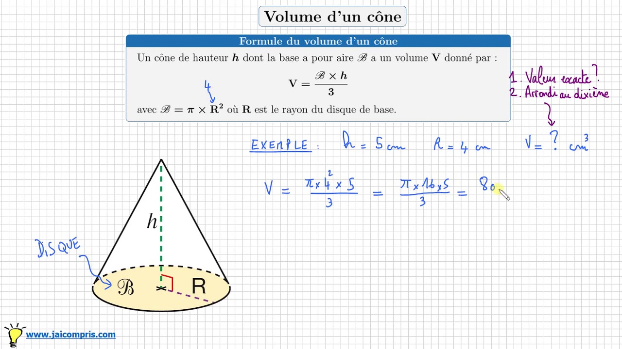 Cours ♦ Volume d’un cône • Connaître la formule et savoir l’appliquer ♦ Quatrième