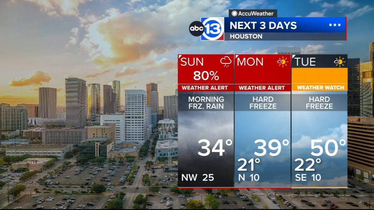 Temperatures will drop below freezinz in SE Texas