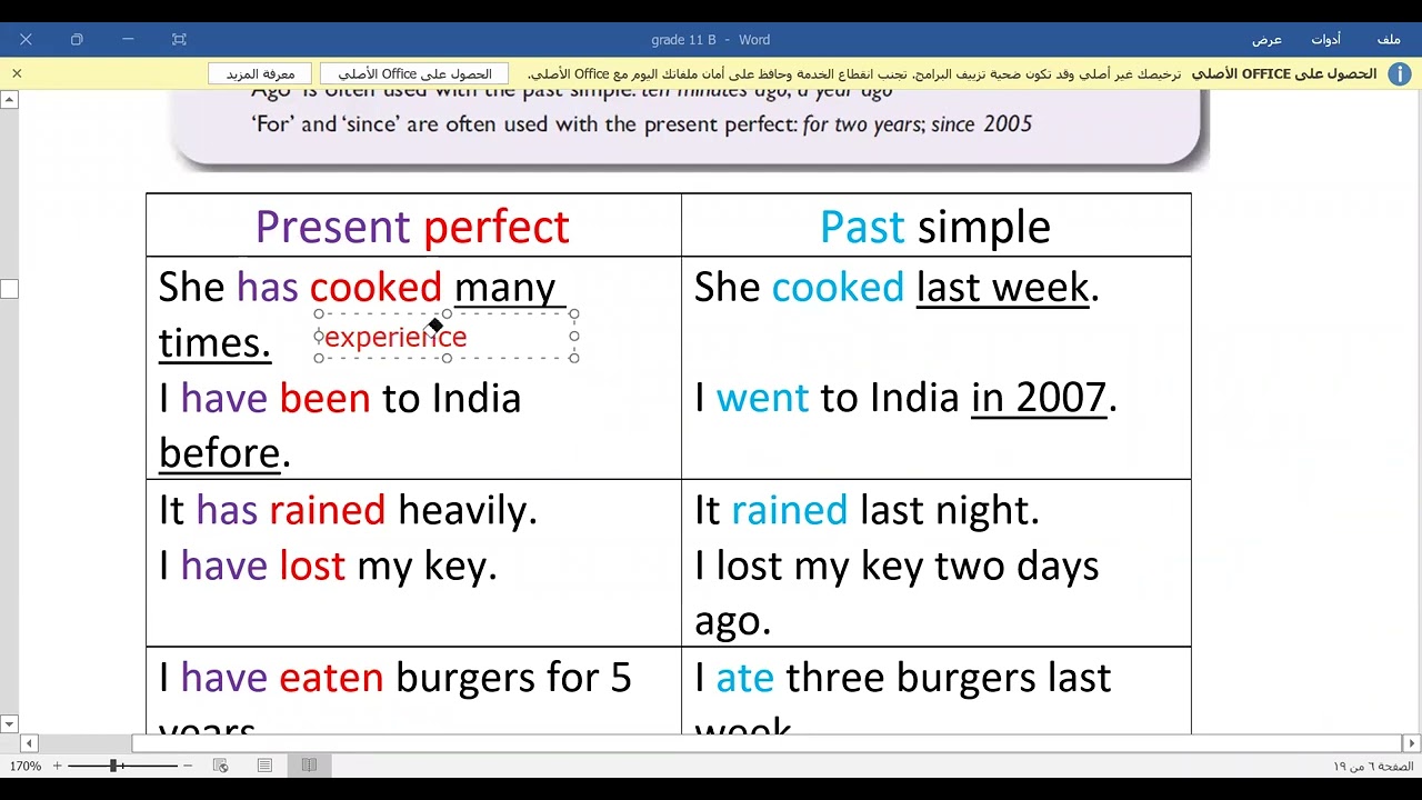 شرح ال present perfect  و ال  past simple للصف 11