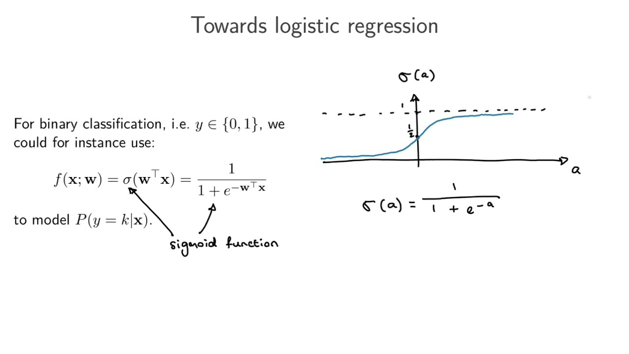 Classification 4: Generative vs discriminative