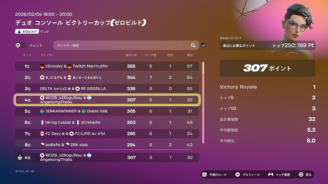 4th Place Zero Build Duos Console Victory Cup