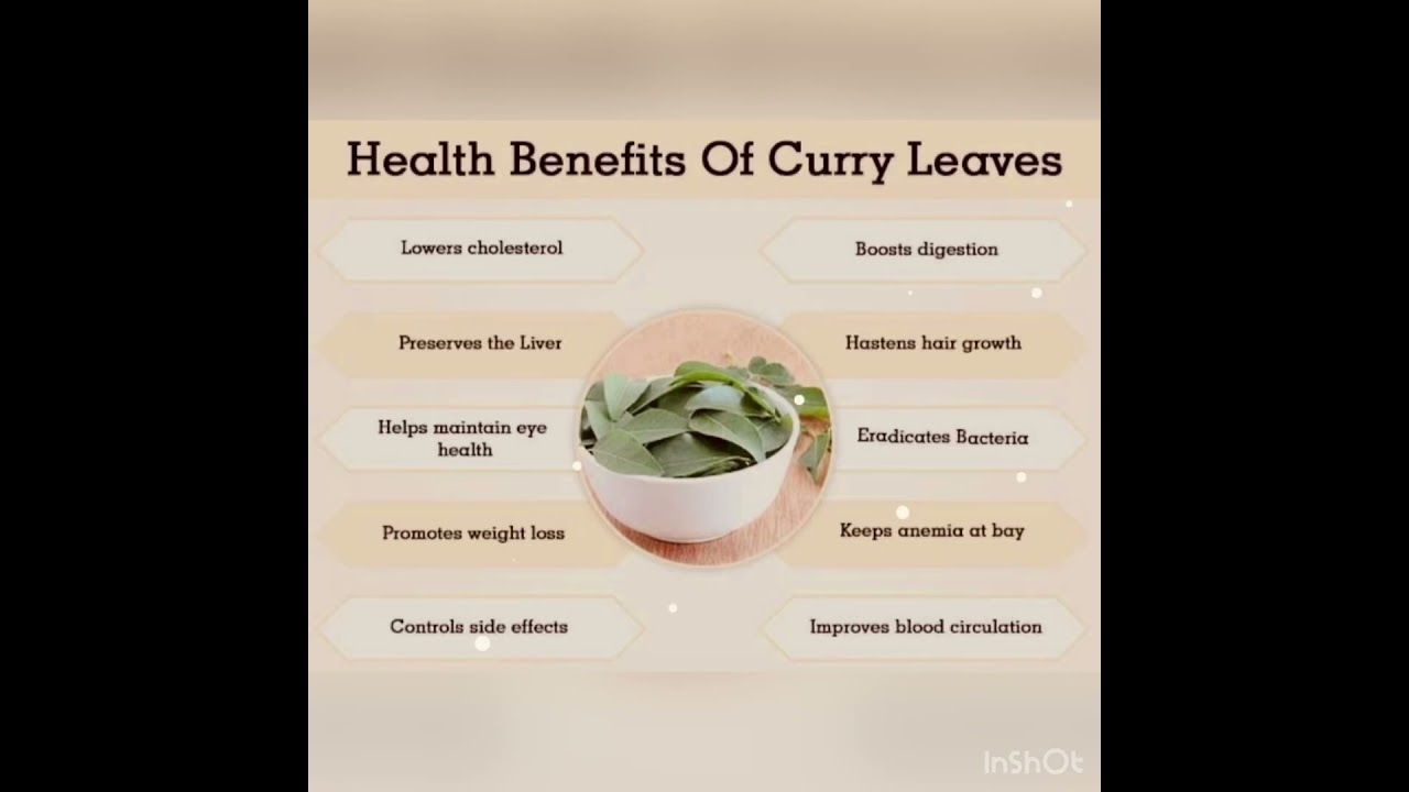 Health Benefits of Curry Leaves