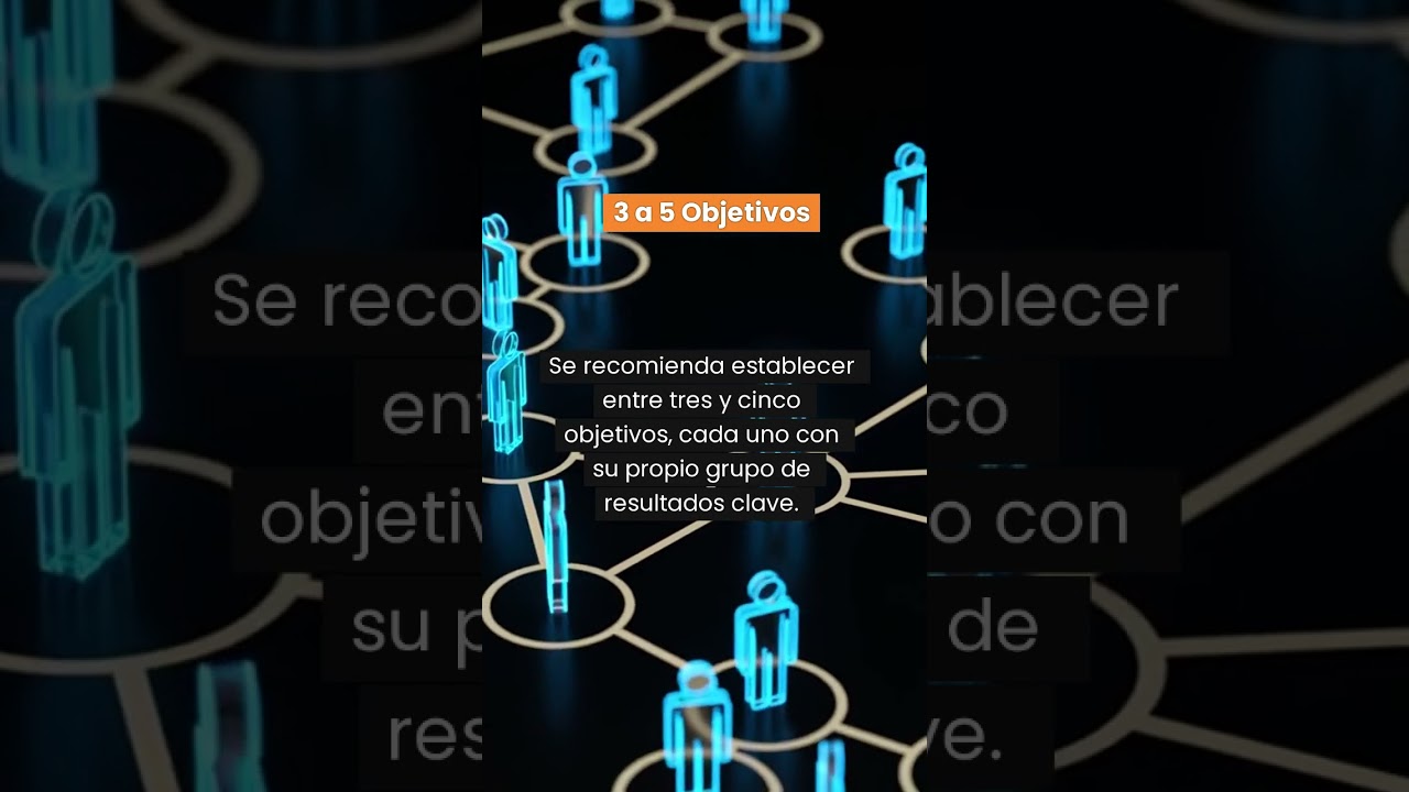 C&oacute;mo establecer OKR en tu empresa. OKR metodolog&iacute;a. Measure What Matters. #okr #pyme #objetivos