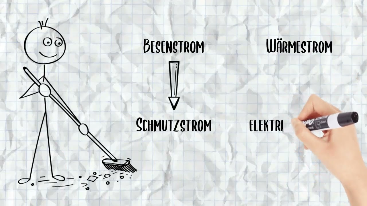 Projekt Seebeck-Effekt: Die Physik dahinter