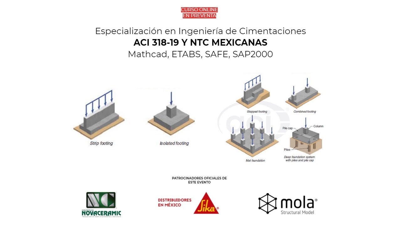 Diseño Estructural de Zapata Aislada ACI 318-19